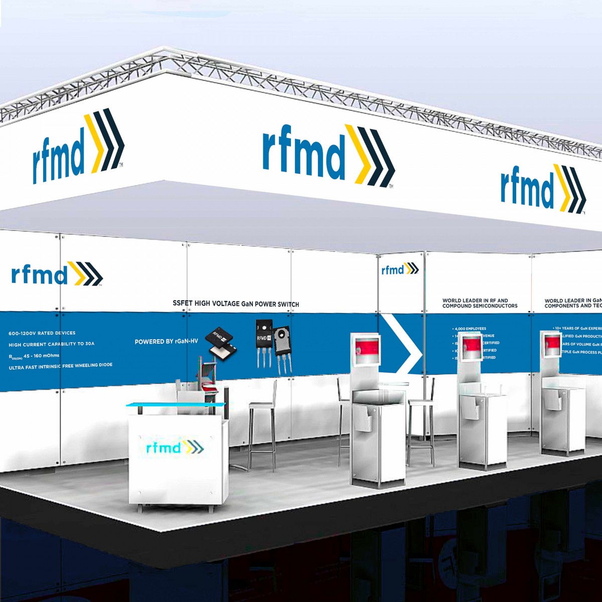 RFMD PCIM booth display